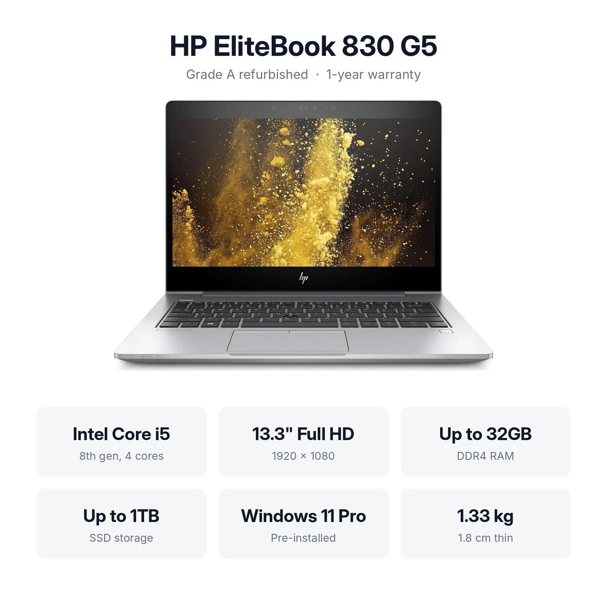HP EliteBook 830 G5 13.3" Laptop – Core i5, Windows 11 Pro